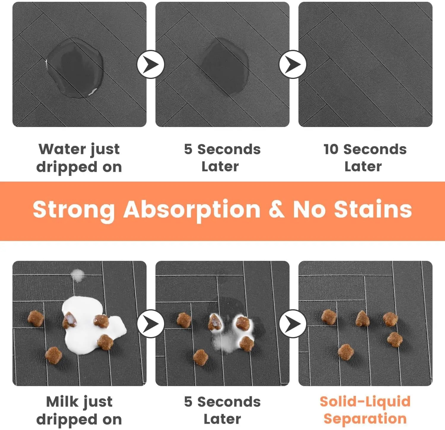 Absorbent Pet Feeding Mat – Waterproof, Anti-Slip, Quick Dry Placemat for Dog & Cat Food and Water Bowls